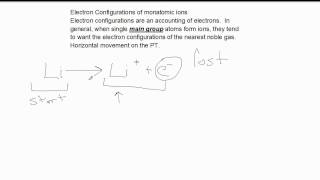 Electron Configurations of Monatomic Ions  part1 [upl. by Willner]