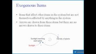 Intro System Dynamics amp Vensim software  part2 [upl. by Akilam]