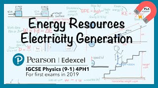 Edexcel IGCSE Physics 91 Unit4 Energy resources amp Electricity generation Revision igcsephysics [upl. by Zetrauq]