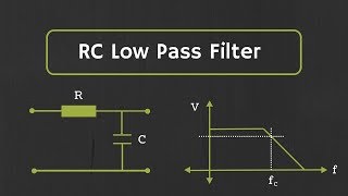 RC Low Pass Filter Explained [upl. by Karlotte828]