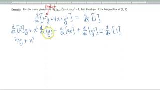 Screencast 273 Finding slope with implicit differentiation [upl. by Sdlonyer934]