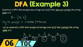 Deterministic Finite Automata Example 3 [upl. by Kabab]