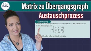 Aus gegebener Matrix einen Übergangsgraphen erstellen by einfach mathe [upl. by Nihhi730]