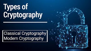 Types Of Cryptography Classification Of Cryptography Classical and Modern Cryptography in Hindi [upl. by Wadlinger405]