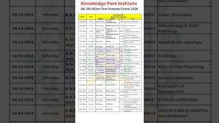 MJPRU exam firstsemester ba bsc bcom rohilkhand university datesheet examscheme viral [upl. by Ohare528]