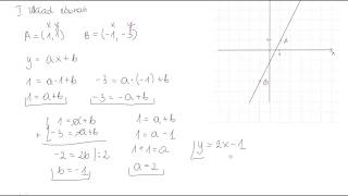 Wyznaczanie wzoru funkcji liniowej na podstawie wykresu [upl. by Stiegler176]