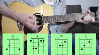 The Waterboys  Fishermans Blues  Guitar Lesson and PlayAlong with Chords [upl. by Sudnac]