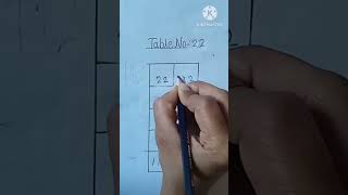 table number 22table22easy tricks of table number 22multiplication table 22 math table number22 [upl. by Halden]