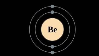 BERYLLIUM  A Highly XRay Transparent Material [upl. by Rehc]