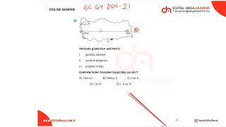 KPSS COĞRAFYA TAHMİN SORULAR [upl. by Stout]