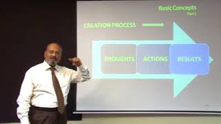 Learn How to use Visualization Techniques with Prof Rajendra Kulkarni  WeSchool Hybrid learning [upl. by Assin]