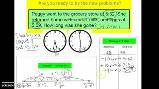 elapsed time within the same hour 3rd grade [upl. by Rossen]