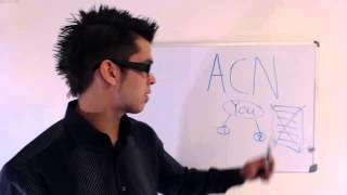 ACN Scam This video tells you what you need to know [upl. by Aseeram736]