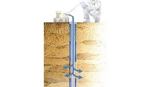 Lugeon Test Analysis and Interpretation using AquiferTest Pro [upl. by Thynne]