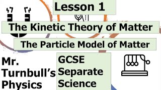 The Kinetic Theory of Matter [upl. by Atilahs721]