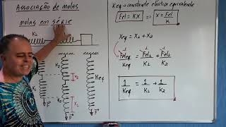 Associação de molas [upl. by Doralynn]