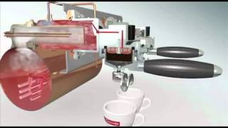 La Spaziale animated espresso demo [upl. by Ahsineb44]