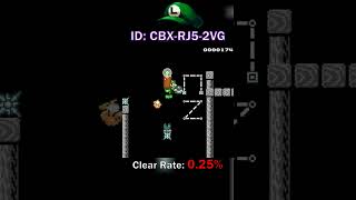 Raccoon Odyssey by kolynogy90  Super Mario Maker 2 kaizo kaizomariosupermariomaker2shortsluigi [upl. by Mccutcheon]