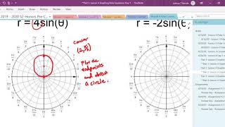 Graphing Polar Equations Circles [upl. by Blodget430]