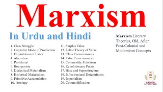 Marxism in Urdu Marxism Explanation In Urdu and Hindi Marxism in Literary Theory Marxism Lecture [upl. by Eisinger]