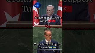 Countries That Support Turkey Vs Sweden shorts viral [upl. by Atews]