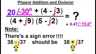 Sweep circuit  Sine wave frequency division  PDC  Lec124 [upl. by Naylor]