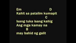 Hari ng Tondo Lyrics And Chords  Gloc 9 Ft Denise [upl. by Jamima]