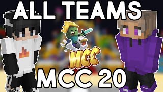 MCC 20 ALL TEAMS ANNOUNCED  PREDICTIONS [upl. by Tod170]