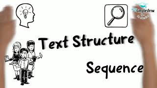 Text Structure  Chronological Order [upl. by Nnayar786]