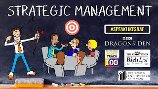 STRATEGIC MANAGEMENT Explained Defined amp Examples  Animated [upl. by Keryt]