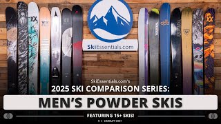 2025 114121 mm Powder Ski Comparison with SkiEssentialscom [upl. by Arorua]