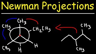 Newman Projections [upl. by Anitselec461]