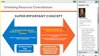 Webinar Maintenance Planning and Scheduling Best Practices [upl. by Prosperus]