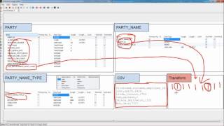 DataStage Understanding Transform ETL Extract Transform Load [upl. by Eadrahc]