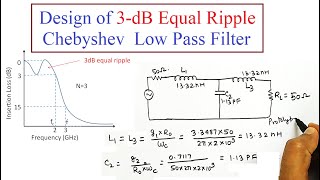 Design of prototype of Low pass filter LPF for 3dB equal ripple Chebyshev response N3 [upl. by Fidelia]