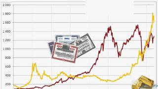 Investice do zlata [upl. by Clim]