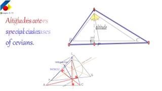 What is CEVIAN in Geometry [upl. by Assirrem91]