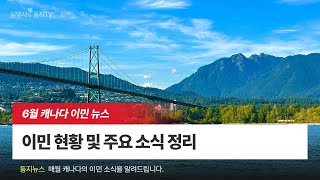 2024년 6월 캐나다 이민 현황 및 주요 뉴스 [upl. by Aikimat]