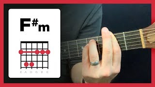 Learning to play Fm F sharp minor chord [upl. by Cinderella]