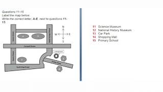 Tourism Survey Ielts Listening test 7 theieltsexamblogspotcom [upl. by Lathe]