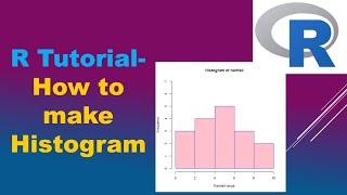 How to make Histogram in R  RStudio [upl. by Yaresed]