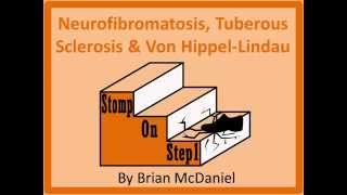 Neurofibromatosis Tuberous Sclerosis amp Von Hippel Lindau Acoustic Neuroma Lisch Nodule NF1 NF2 [upl. by Rostand684]