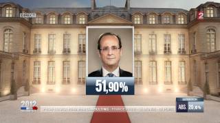 Résultats du second tour des élections présidentielles 2012 HD [upl. by Neillij534]