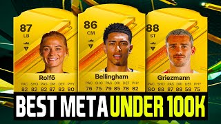 Best META Players in Each Position Under 100k EA FC 24 Ultimate Team [upl. by Moon302]