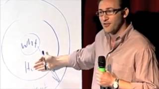 ASKing the right questions  Simon Sinek quotStart With Whyquot [upl. by Attalie103]