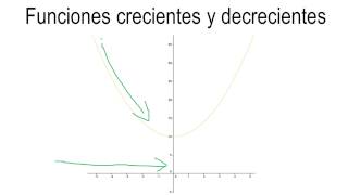 Funciones crecientes y decrecientes [upl. by Nospmis]