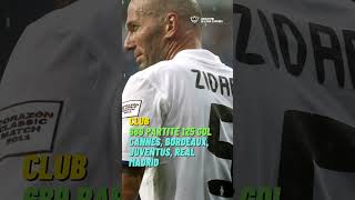 Zinedine ZIDANE Shorts Stats  Zidane France Juve Real Madrid Statistiche  Football Legends Zidane [upl. by Eilyk]