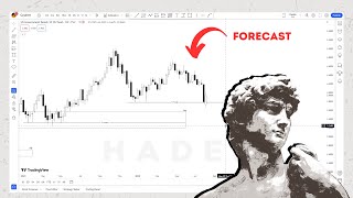 Forecast 120824 to160824 [upl. by Hcaz]