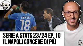 Statistiche Serie A 2324 giornata 10 Inter impressionante Napoli preoccupante  Avsim [upl. by Ree961]