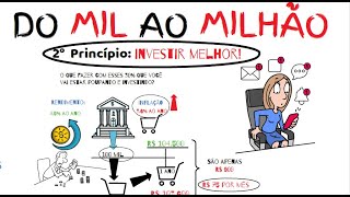 DO MIL AO MILHÃO  Traça o teu caminho Financeiro [upl. by Amik744]